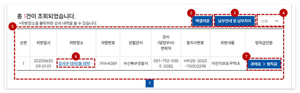 주정차 위반 과태료 조회