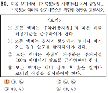 축산환경컨설턴트-2급-3회-30번-문제