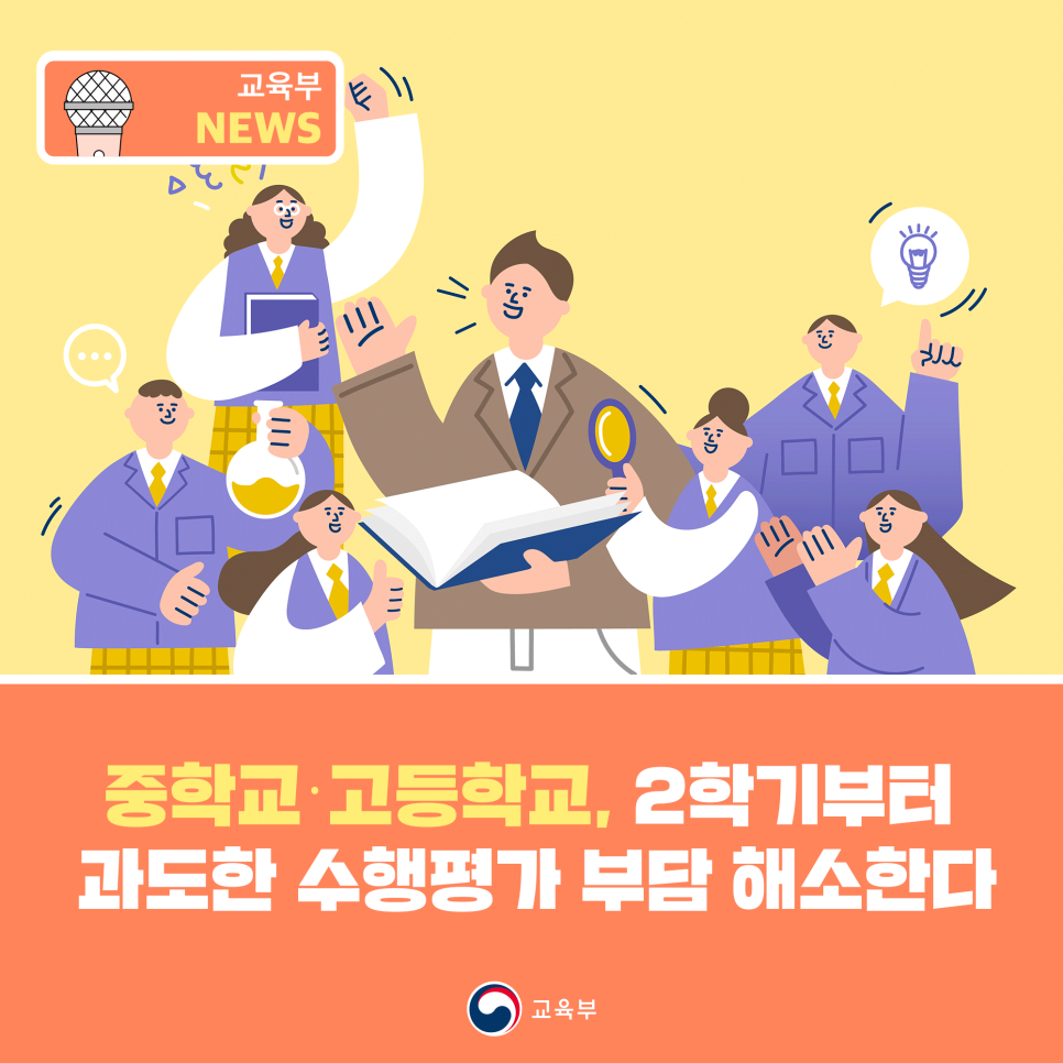 수행평가