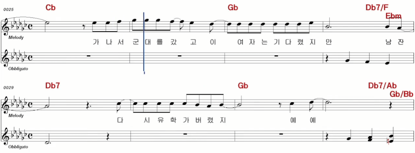 박상민 무기여 잘 있거라 악보
