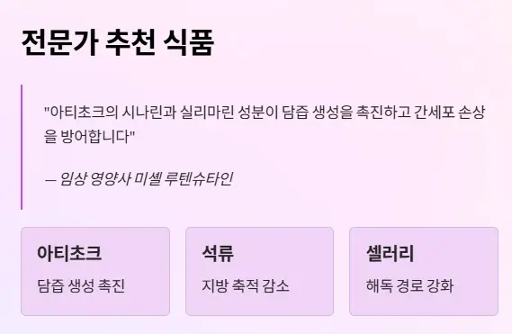 아티초크 전문가 추천