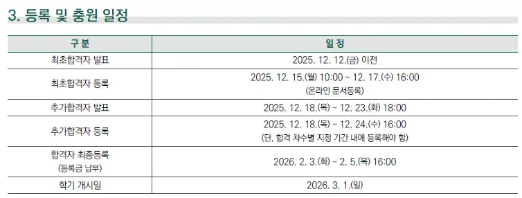 등록 및 충원 일정