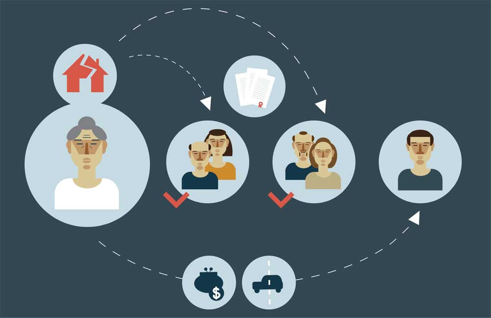 유류분반환청구 소멸시효