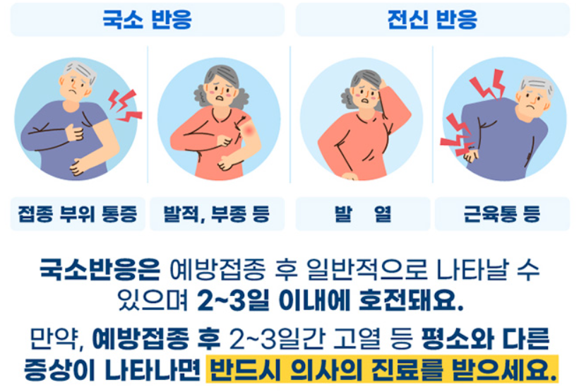 폐렴구균 예방접종