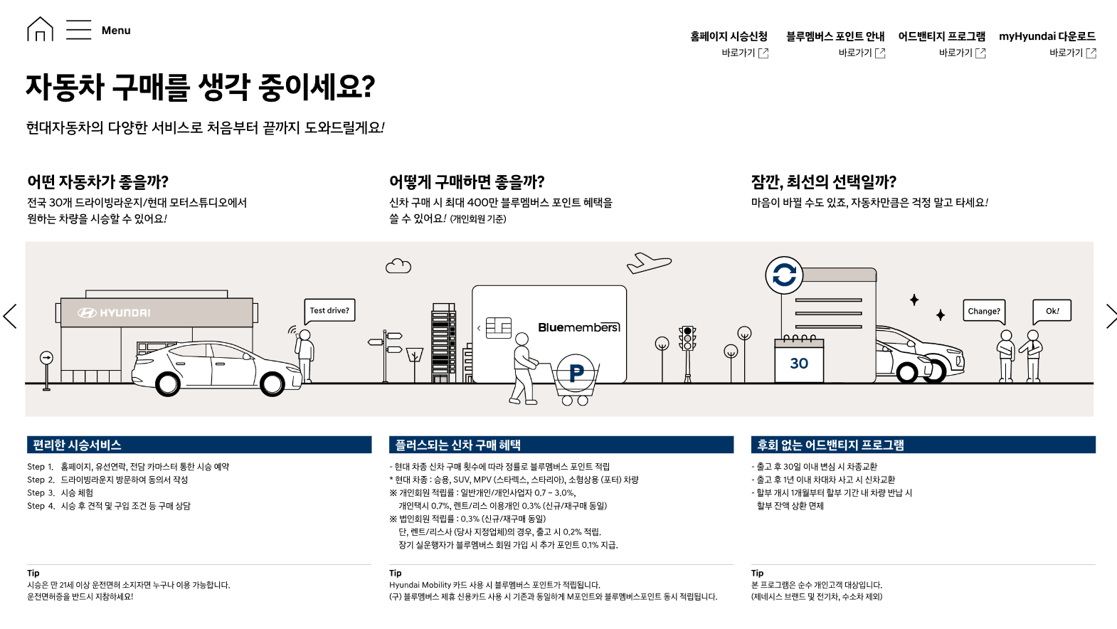 자동차 구매 방법 혜택