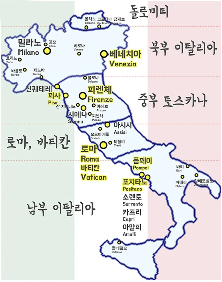이탈리아 여행 정보 물가편_5