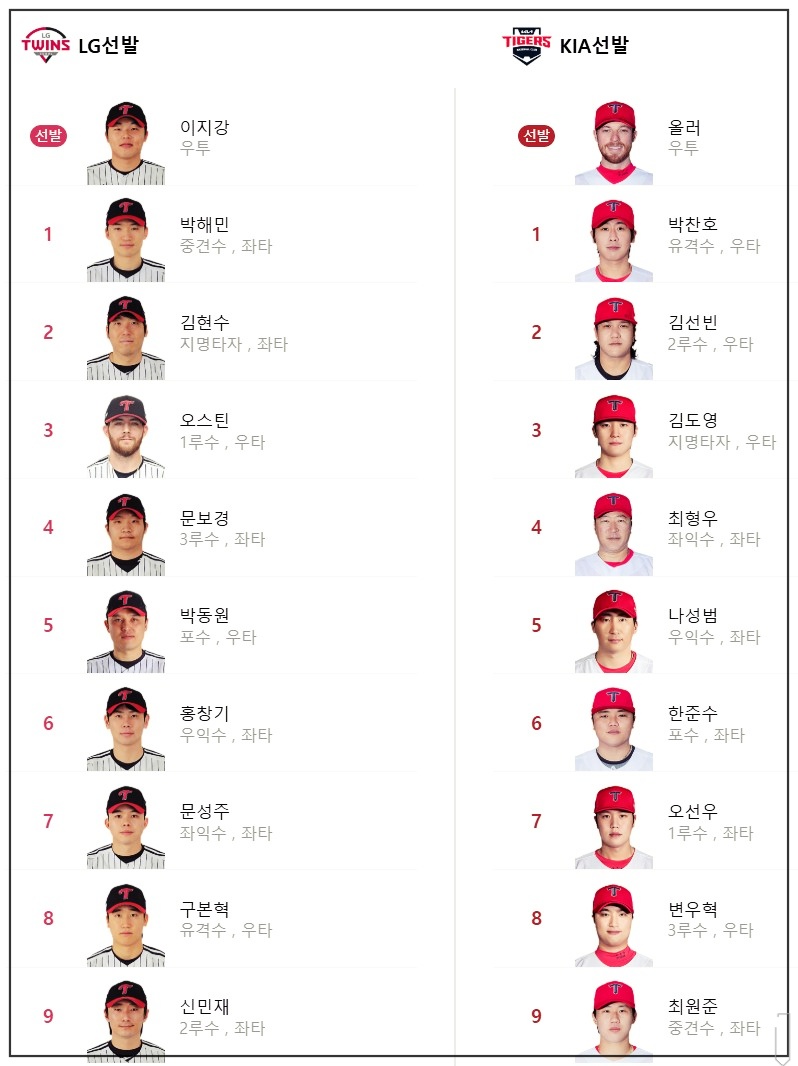 2025-야구경기-결과-하이라이트-4