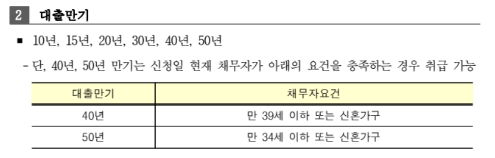 특례보금자리론