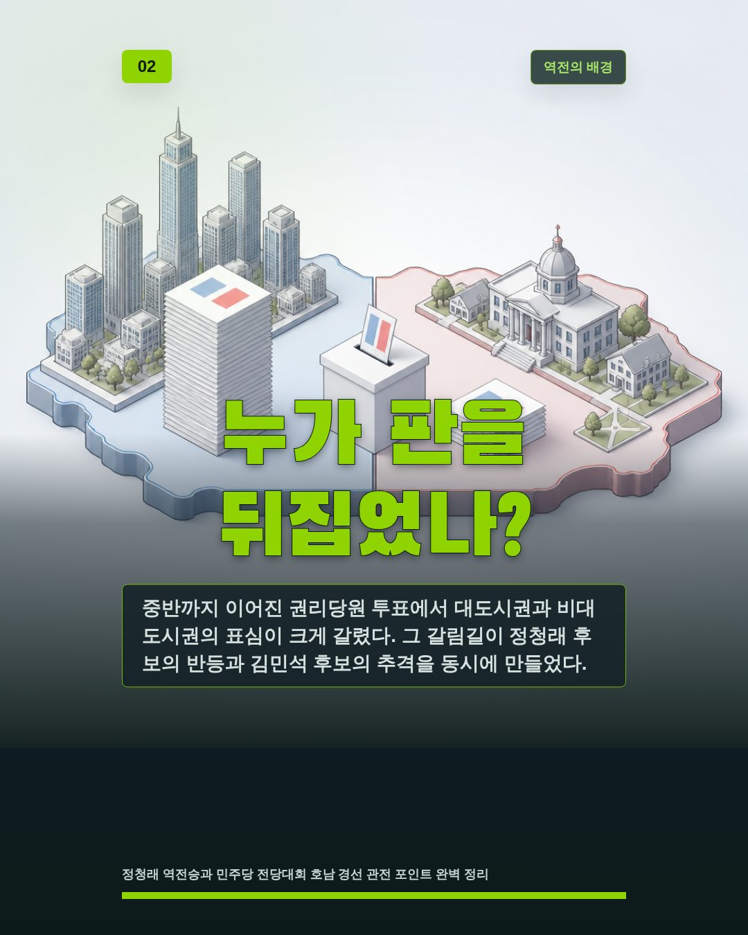 누가 판을 뒤집었나?