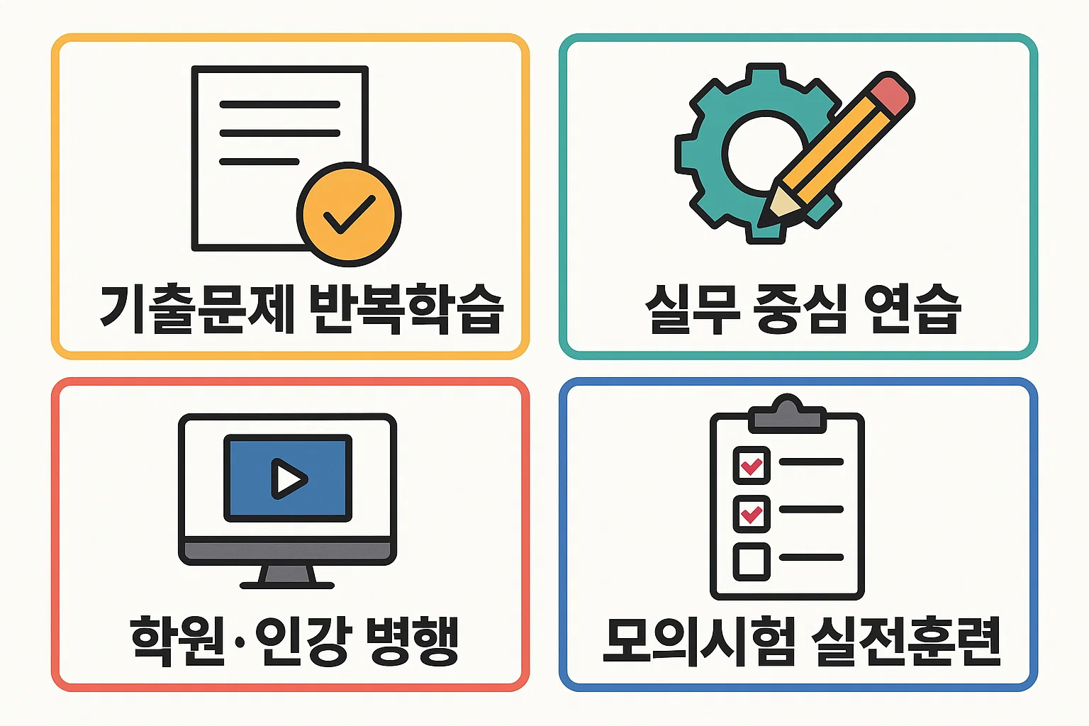 기출문제 반복학습, 실무 중심 연습, 인강&middot;학원 병행, 모의시험 실전훈련 등 합격률을 높이는 핵심 학습 전략을 정리한 인포그래픽입니다.