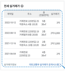 안심전세-앱-2.0-시세조회결과-화면-캡처-이미지