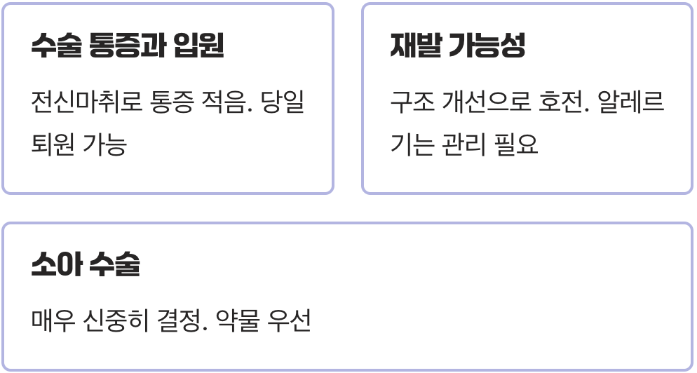 축농증 수술 꼭 해야만 할까? 수술이 필요한 경우와 비수술 치료법
