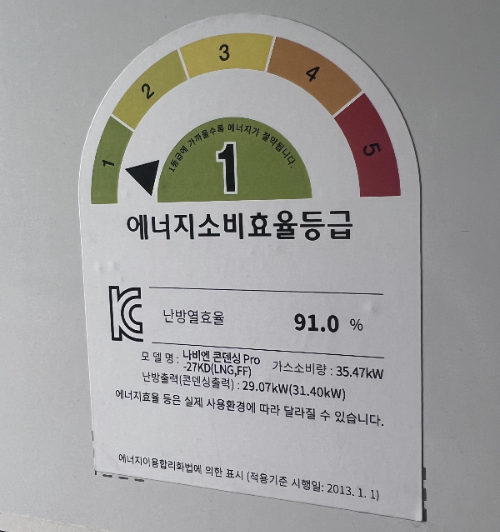 에너지소비효율등급 1등급 라벨이 붙은 가전제품