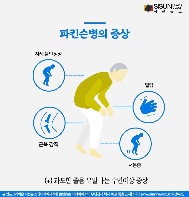 파킨슨병