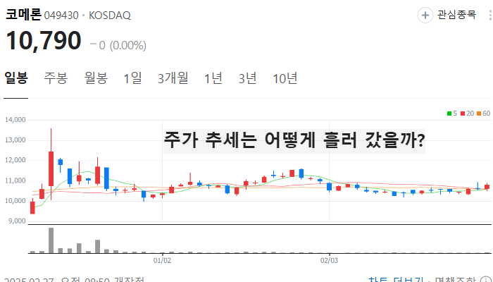 김동연 관련주 대장주 테마주 TOP5 주식