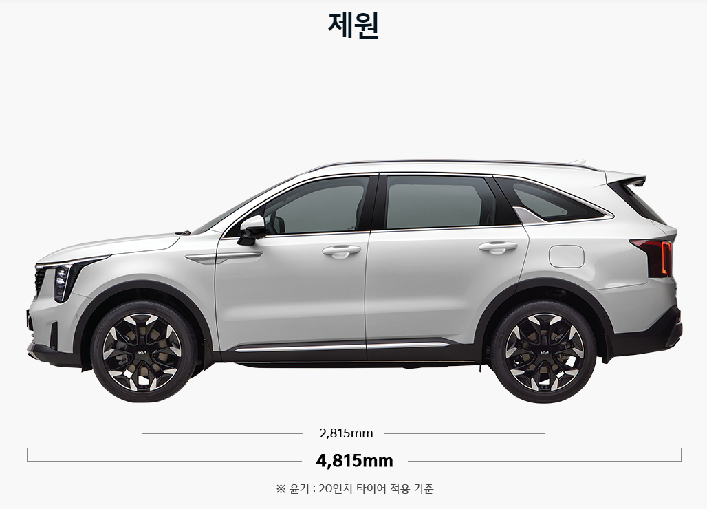 2025 쏘렌토의 제원 12