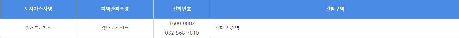강화 도시가스 요금조회