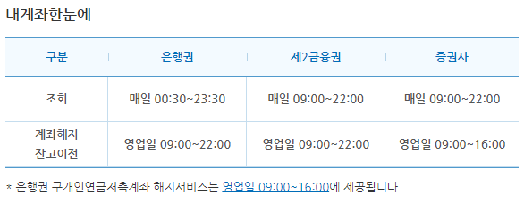 서비스 이용시간