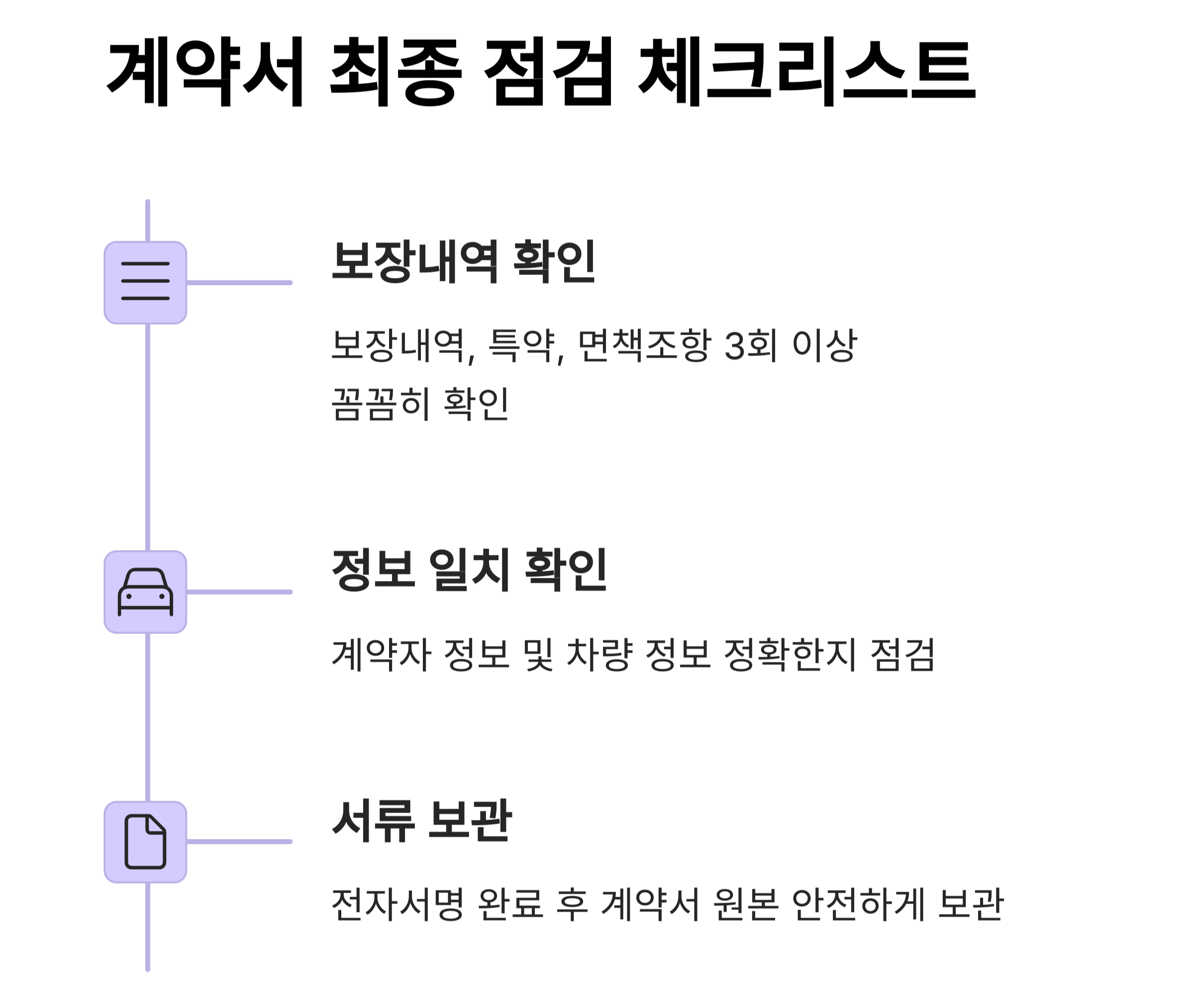 계약서 최종 점검 체크리스트 입니다.