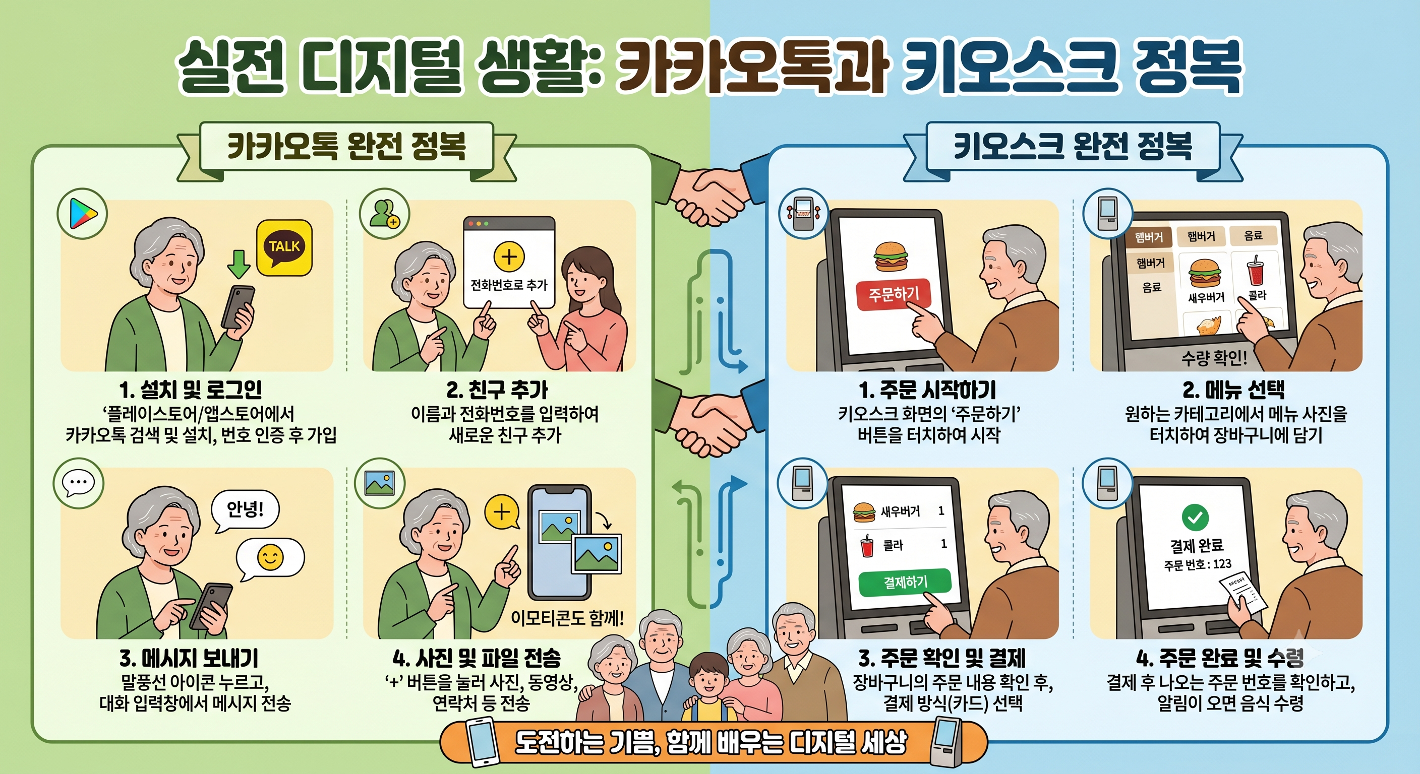 실전 디지털 생활: 카카오톡과 키오스크 정복