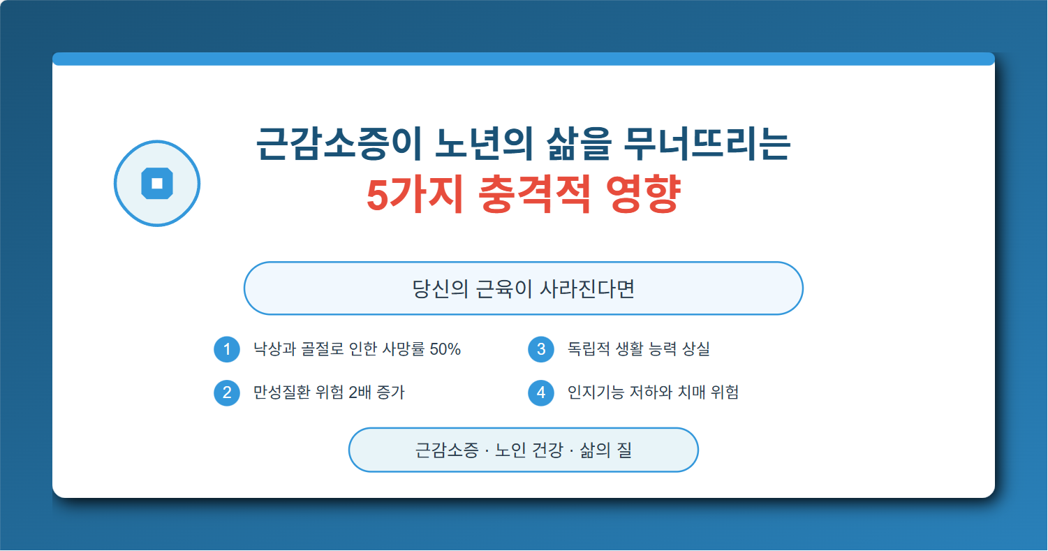 근감소증이 노년의 삶을 무너뜨리는 5가지 충격적 영향