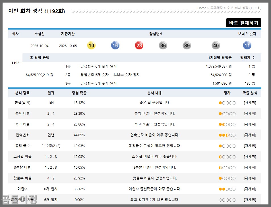 1193회차 로또 연번 분석으로 본 데이터 기반 조합 전략