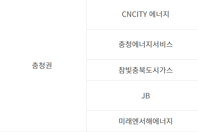 도시가스 고객센터 전화번호 지역별