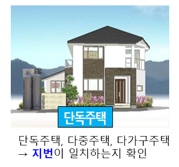 단독주택