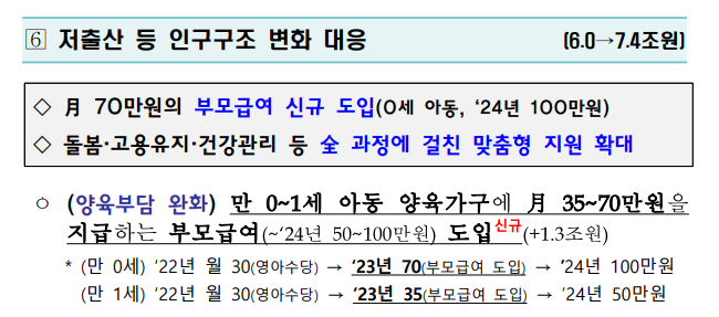 부모급여-신설에-대한-기획재정부-보도-자료