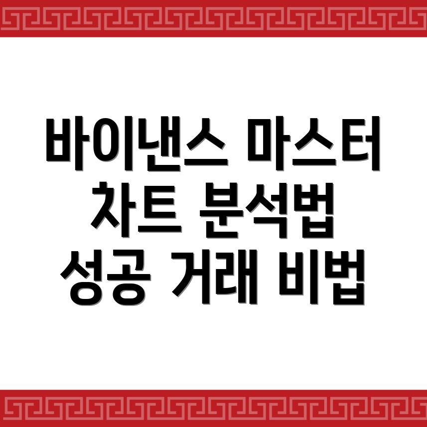 바이낸스 차트