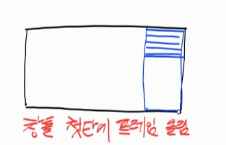 창문형-에어컨-설치설명-그림-1