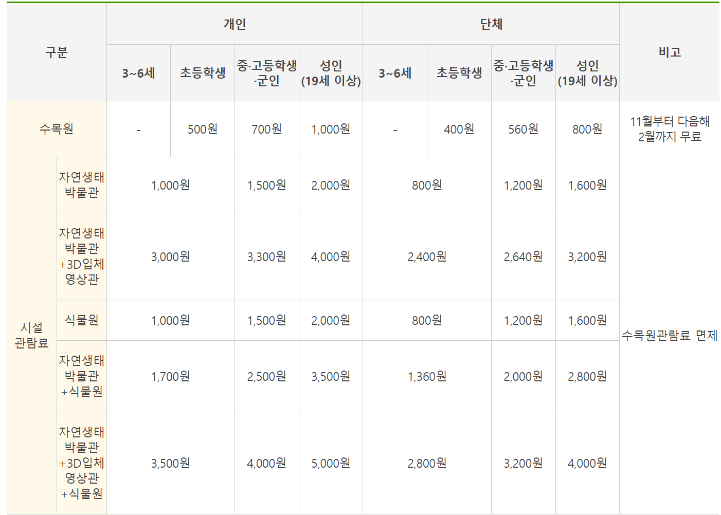 부천 자연생태공원
