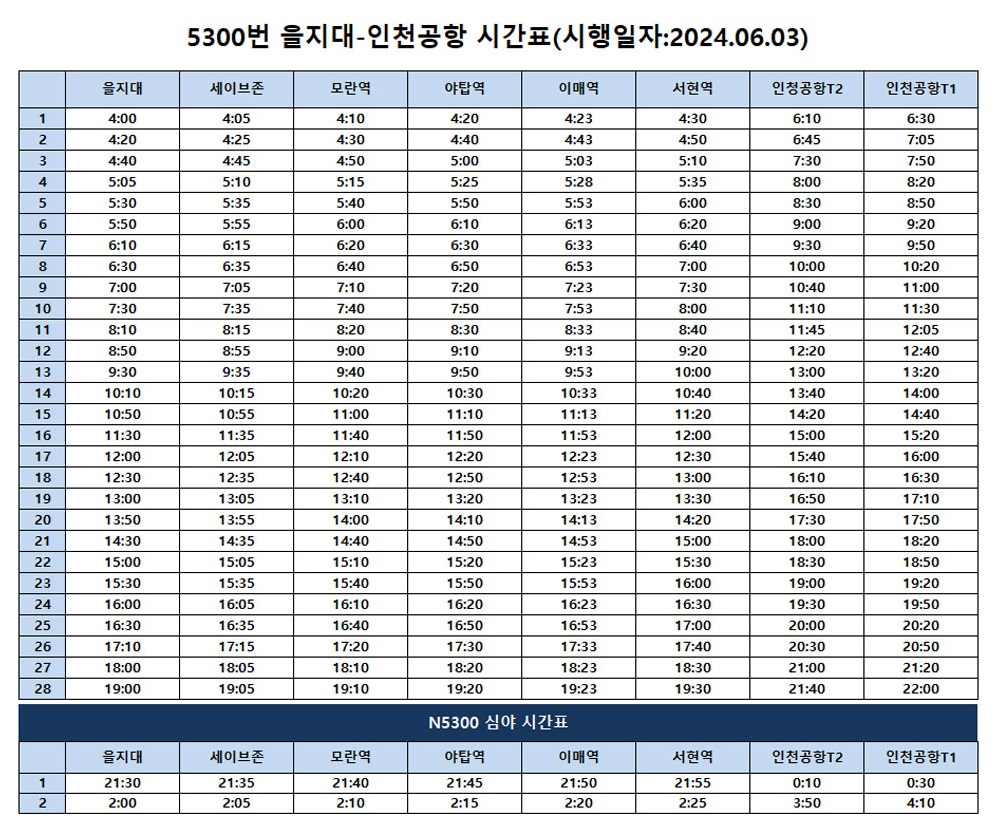시간표