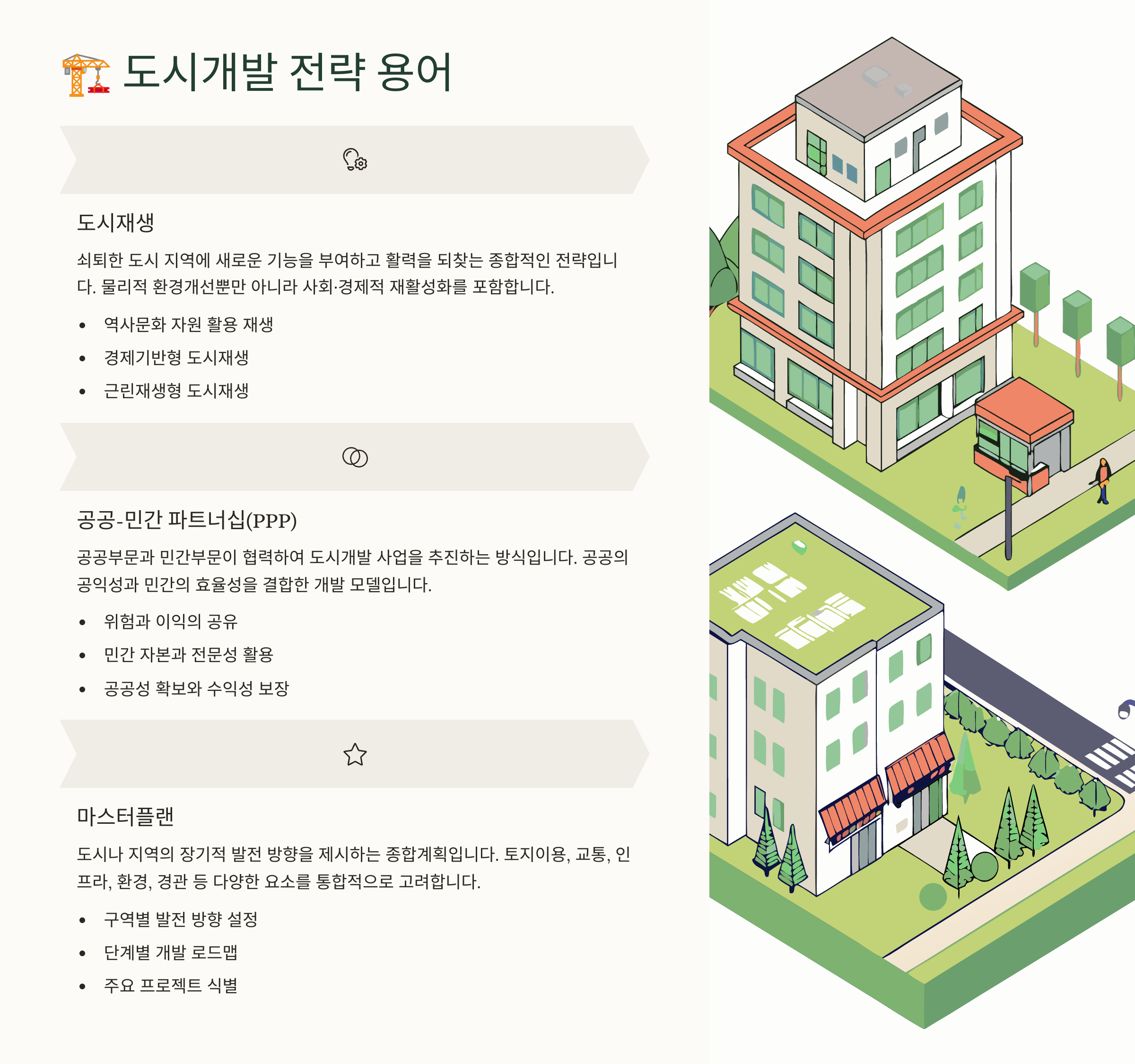 도시개발 전략 용어