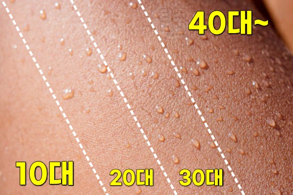 손이 갈라지고 벗겨져요 피부 건조증 예방 치료법, 팁줌