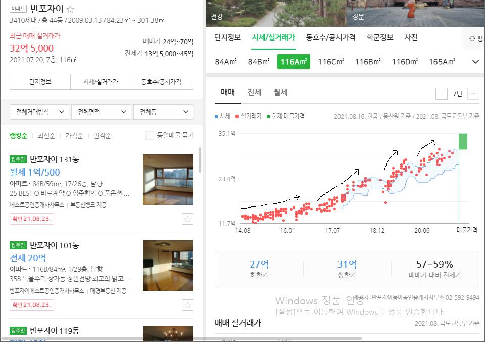 반포 자이 시세