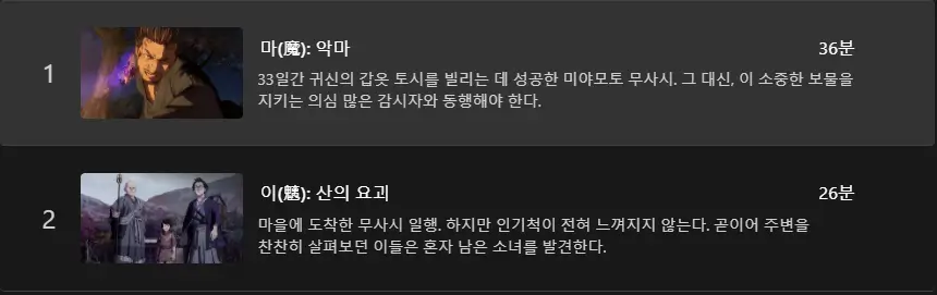 귀무자 줄거리, 평점, 후기