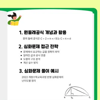 원둘레 구하는 공식 길이 계산법 알아보기 수학공식_18