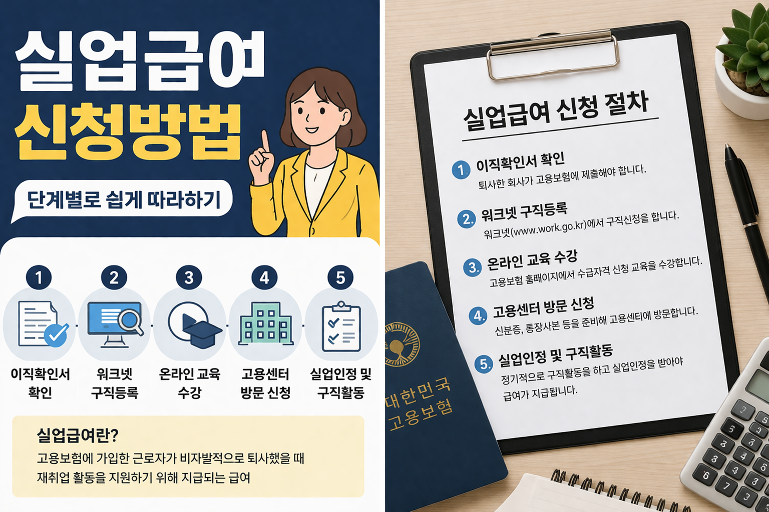실업금여 신청 방법