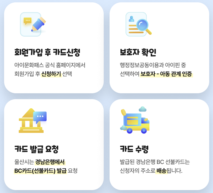 아이문화패스 온라인 신청 방법
