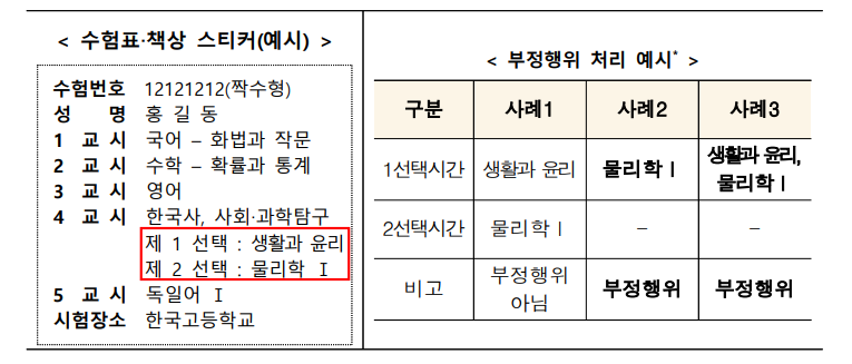 2026 수능 D-8 필수 확인사항 총정리(출처:교육부)