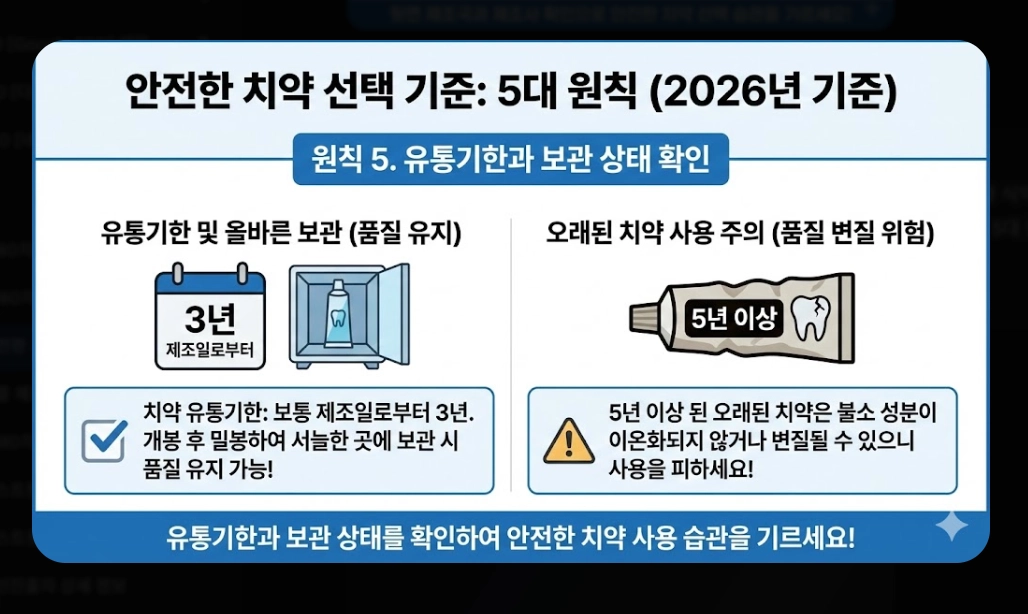 안전한 치약 추천(성분, 선택 기준)(2026년 + TOP 5)