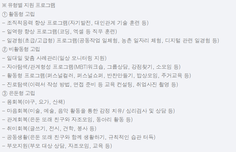 고립은둔청년지원내용