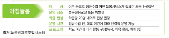 늘봄학교 학년별 프로그램 정보 이미지
