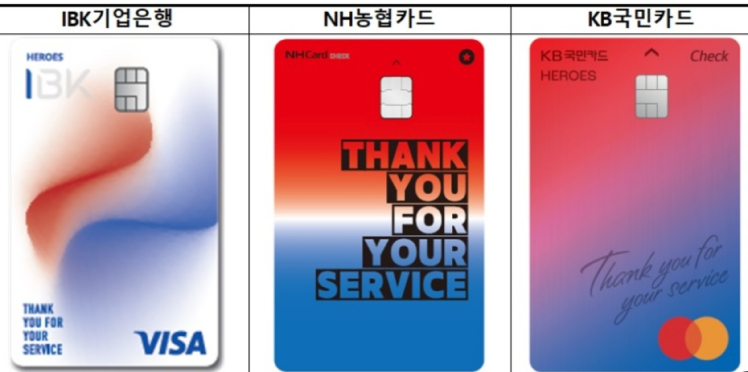 히어로즈카드,kb국민히어로즈카드,ibk기업은행히어로즈카드,nh농협히어로즈카드