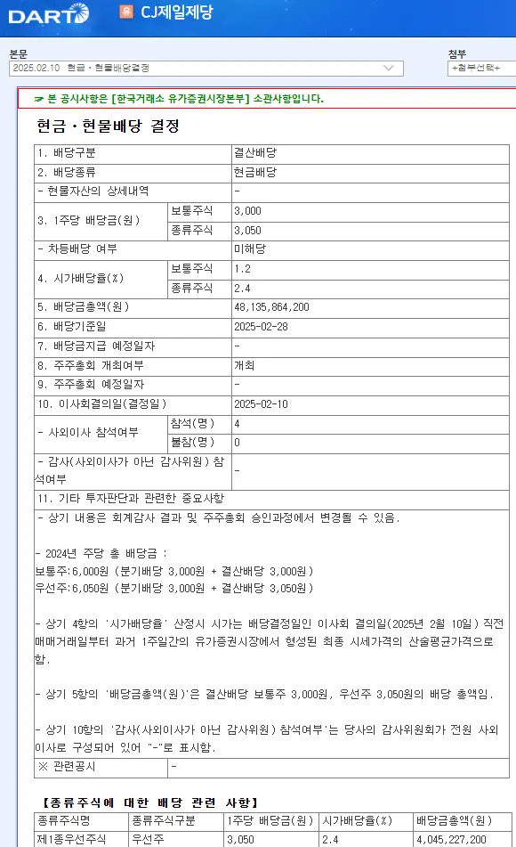 CJ제일제당(097950) 2025년 배당금