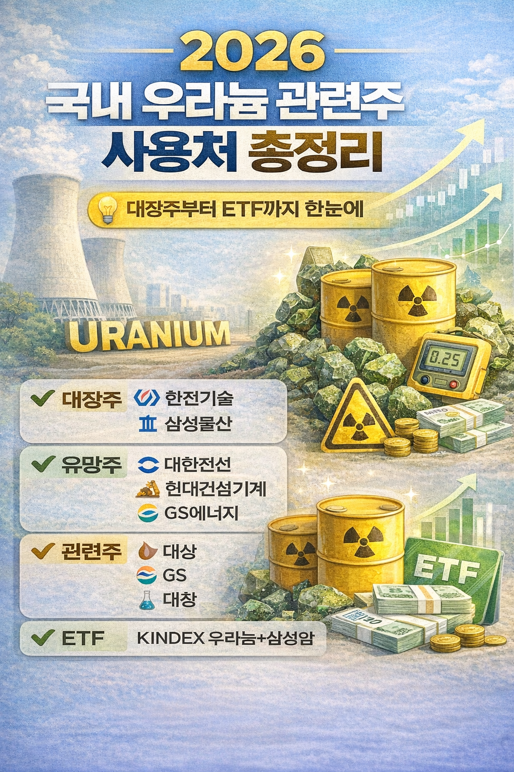국내 우라늄 관련주 총정리 대장주부터 수혜주, ETF, 투자 포인트까지 한눈에
