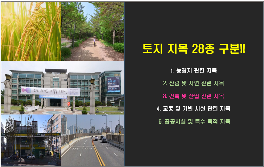 토지 지목 28종 구분, 부동산 용어 파헤치기