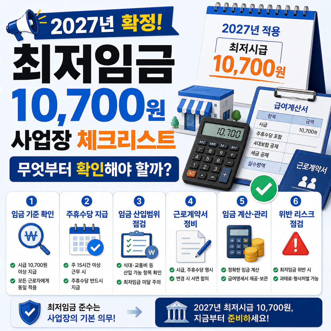 2027년 최저임금 확정 사업주 체크리스트 안내 이미지