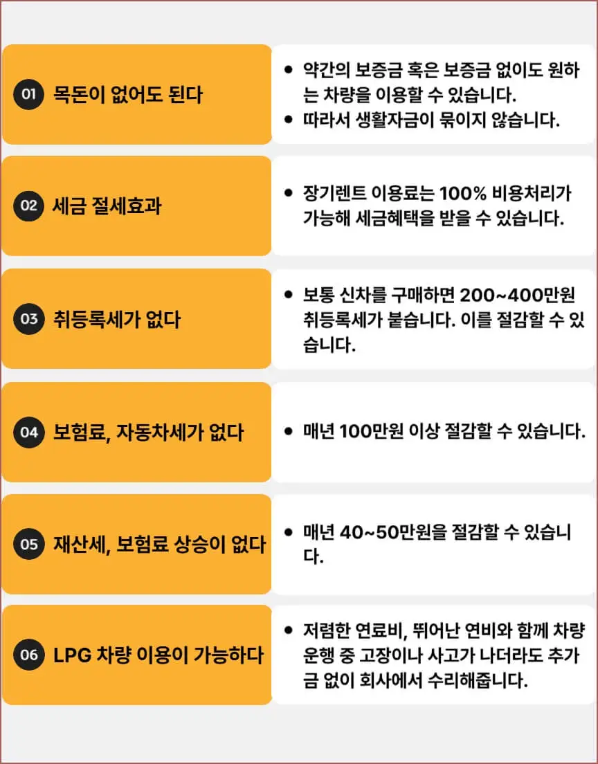 현대자동차 베뉴 가격표